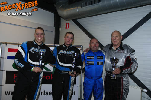 Podium RK1
